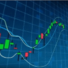 Marwood Research – Candlestick Analysis For Professional Traders