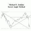 Michael Jenkins – Secret Angle Method