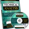 Options University – Technical Analysis Classes