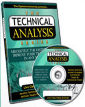 OptionsUniversity – Technical Analysis Course Archives 2008