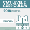 Optuma – CMT Level 2 Prep Course