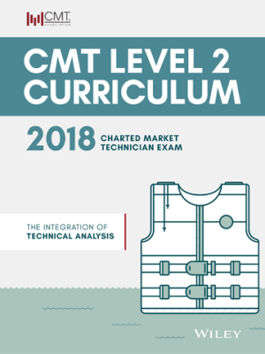 Optuma – CMT Level 2 Prep Course