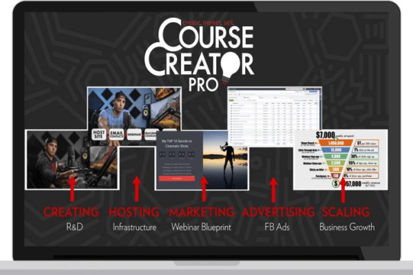 Parker Walbeck – Course Creator Pro 2020