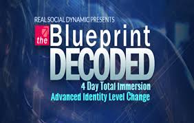 RSD – The Blueprint Decoded