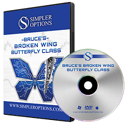 Simple Options – Broken Wing Butterfly