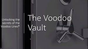 Simplertrading – Voodoo Vault