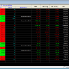 Squeeze Radar For Tradestation