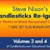 Steve Nison – Candlesticks Re-Ignited Workshop