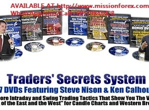 Steve Nison & Ken Calhoun – Short-Term Traders’ Secrets. Candlesticks