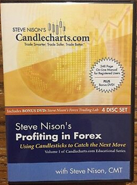 Steve Nison – Profiting in FOREX Using Candlesticks Workshop 2008
