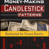 Steve Palmquist – New Money-Making Trading Systems Proven Candlesticks Strategies