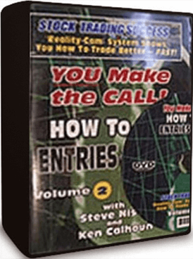 Stock Trading Success – You Make The Call – How To Set Entries And Exits with Steve Nison and K.Cal