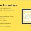 Strategyzer – Mastering Value Propositions