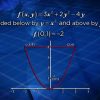 TTC Video – Understanding Multi-variable Calculus