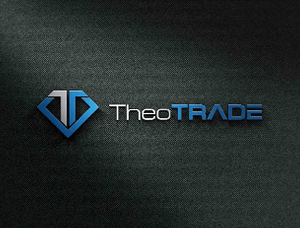 TheoTrade – Intra-Day Trading Nasdaq Futures Class