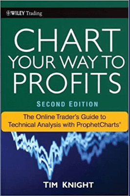 Tim Knight – Chart Your Way to Profits (2nd Ed.)