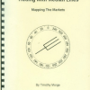 Timothy Morge – Trading With Median Lines