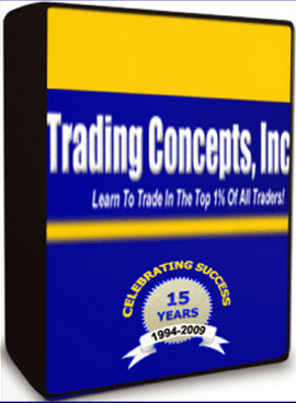 Todd Mitchell – Trading Concepts – Options Mentoring – Trading Options the Easy Way