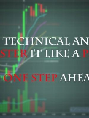 Toma Alexandru – Complete Technical Analysis Trading Course 2018