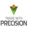 Trade with Precision Price Action Course Silver+Bronze