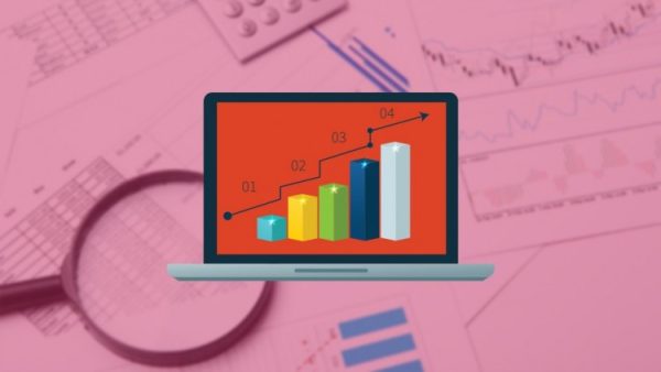 Trading Courses Bundle – Technical Analysis