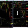 Tradingconceptsinc – Calendar Spreads