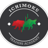 Tyler Trades – Ichimoku Traders Academy