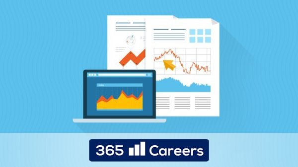 Udemy The Complete Financial Analyst Course 2020