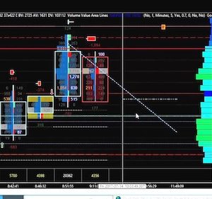 iMFtracker – Order flow self-study training program