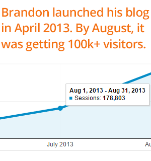 Brandon – The Blog Millionaire Course